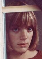 Marianne Groth Svendsen