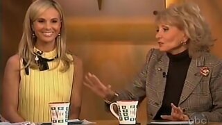 Elisabeth Hasselbeck funny clip from The View