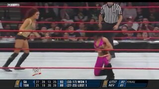 Maria and New Brit Diva Katie Lee on WWE Raw