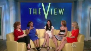 Rhona Mitra on The View